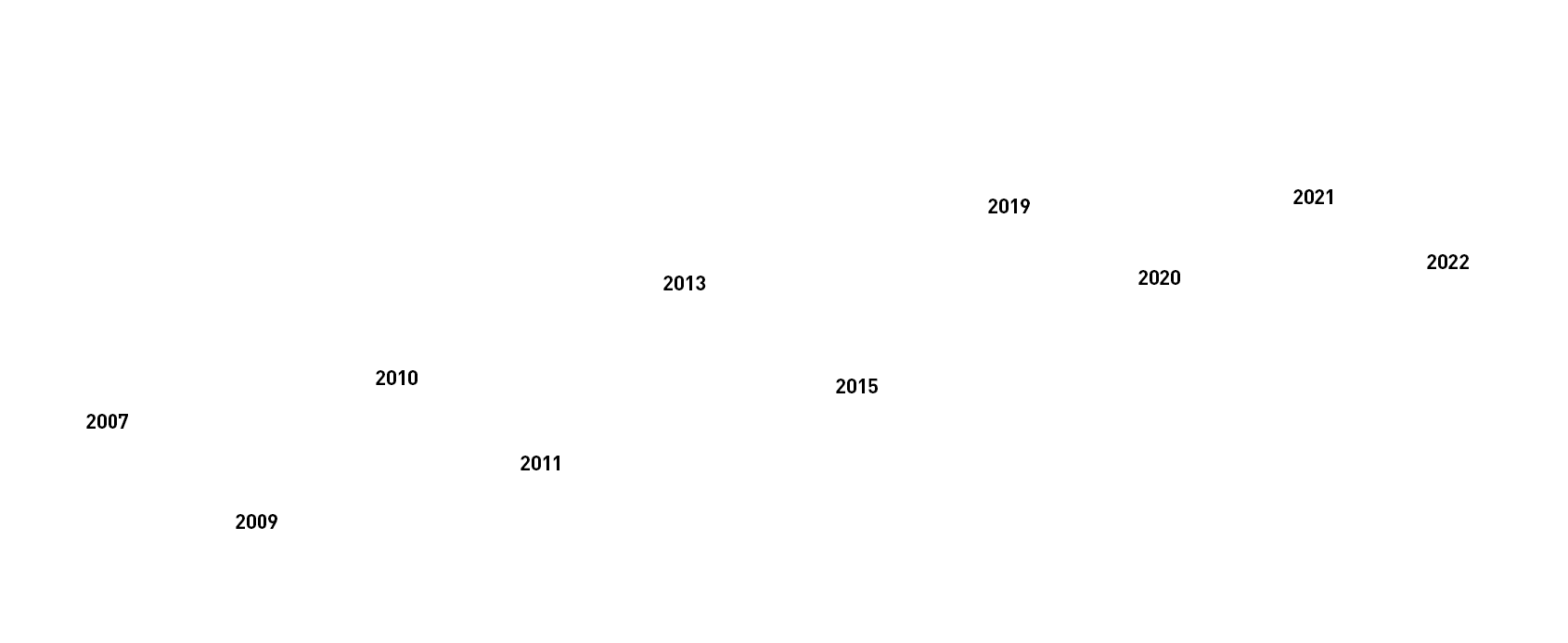 寧波合栄磁業(yè)有限會(huì)社